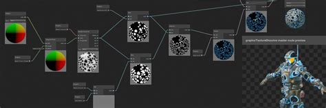 Introduction To Shader Graph Build Your Shaders With A Visual Editor