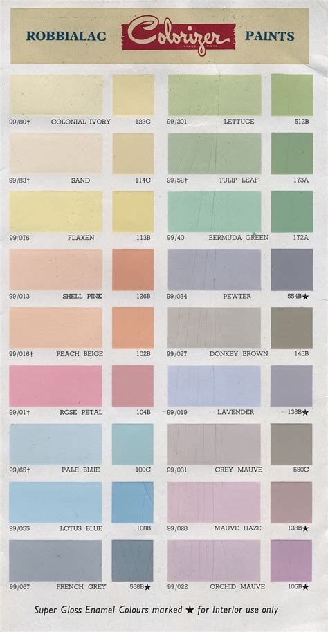 Asian paints colour combinations interior exterior. Kansai Paint Colour Chart