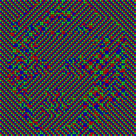 Pixels Rgb