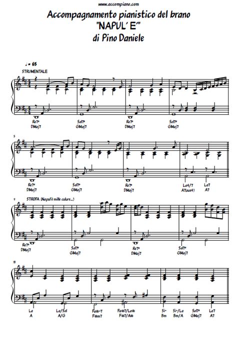 +39 02 254441 | fax +39 02 25444220. NAPUL'E' - PINO DANIELE - SPARTITO | Spartiti musicali ...