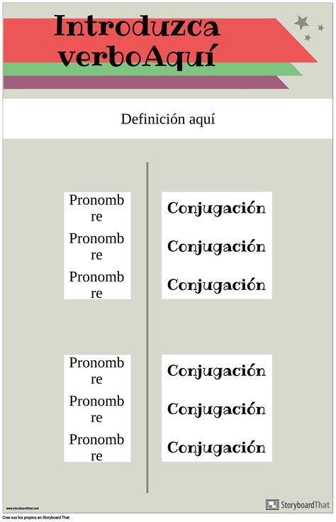 Gráficos De Conjugación De Verbos Carteles De Conjugación