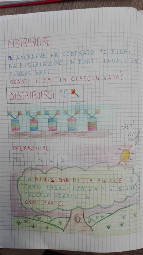 Suggerimento che ci possa aiutare a migliorare il servizio che offriamo. La Divisione-matematica in seconda-Maggio - Maestra Anita
