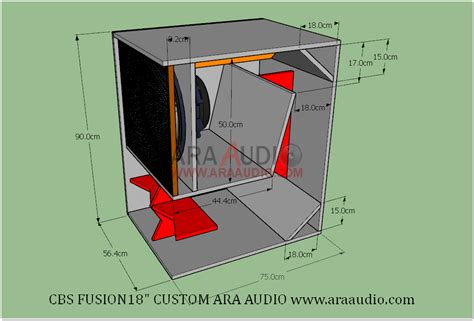 Skema box speaker cla 18 inch double untuk mereproduksi bass jauh. Skema Box FUSION CBS 18 inch glerr