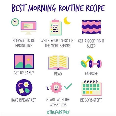 I Love This Visual Example Of A Morning Routine By Thefabstory Having
