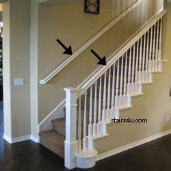 The members have started developing new code the previous year to further improve the minimum standards and basic prescriptive design methods for common, residential stair and handrail construction. Railing - Stairway Handrail Construction | Interior stair ...