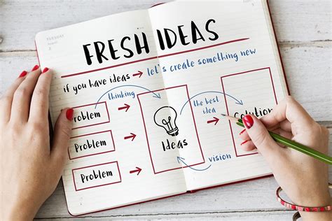 Do you know what the most important thing you need to be consistent in with your business? How to Come Up With a Business Idea in 5 Steps