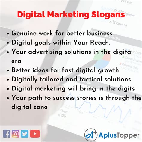 Digital Marketing Slogans Unique And Catchy Digital Marketing Slogans