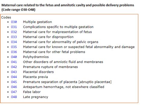 Pregnancy Icd 10 Code General Rules With Examples 2023