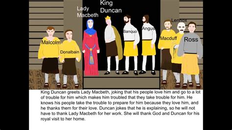 Macbeth Act 1 Scene 6 Summary Youtube