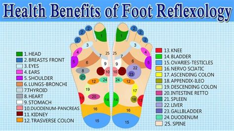 Reflexology Massage Santa Barbara Goleta Ca ⋆ Santa Barbara Deep