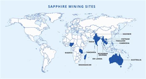 What Is Sapphire Gemstone Facts And Information