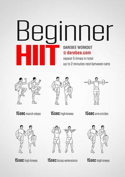 Beginner Hiit Workout Hiit Workouts For Beginners