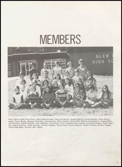 Yearbooks 1978