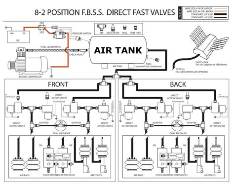 Fy9461 Truck Air Ride Suspension Diagram Free Diagram