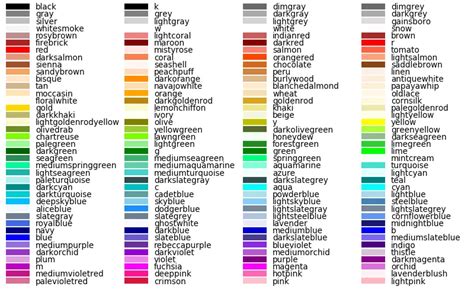 Get Color Palette From Image Python Tewssalon