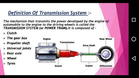 Car Transmission System Diagram
