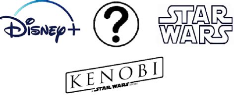 Obi Wan Kenobi Delay Why The Disney Plus Star Wars Spinoff Series