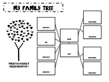 All events, records, and lists are displayed in one place. Family Tree Graphic Organizer by ClasswithCrowley | TpT
