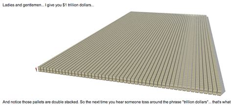 So if your question is how many zeros are there in a trillion… Life is Great: A Trillion Dollars