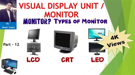Monitor Visual Display Unit Computer Monitor Types Of Monitor