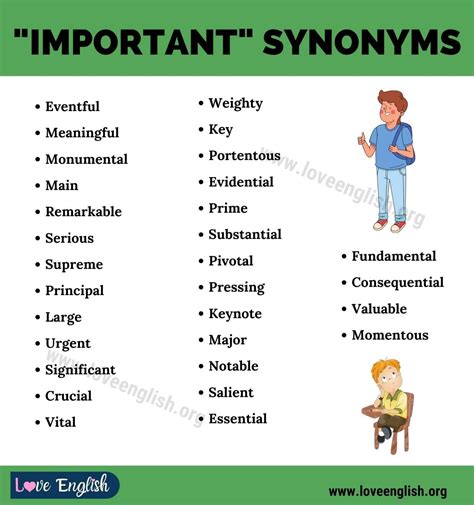 Important Synonym 30 Synonyms For Important With Useful Examples