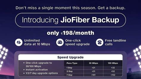 Jio Has Launched New Broadband Backup Plan That Comes With Unlimited
