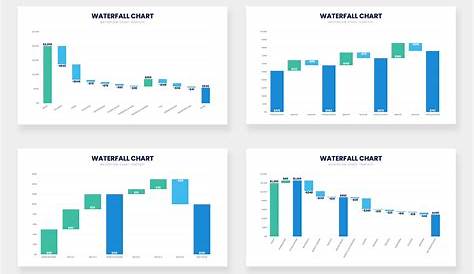 excel waterfall chart change colors