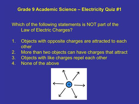 Grade 9 Academic Science Electricity Quiz 1