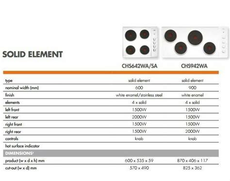 Timeless style · professional grade · time saving features Chef CHS942WA Solid Element Electric Cooktop White Enamel ...