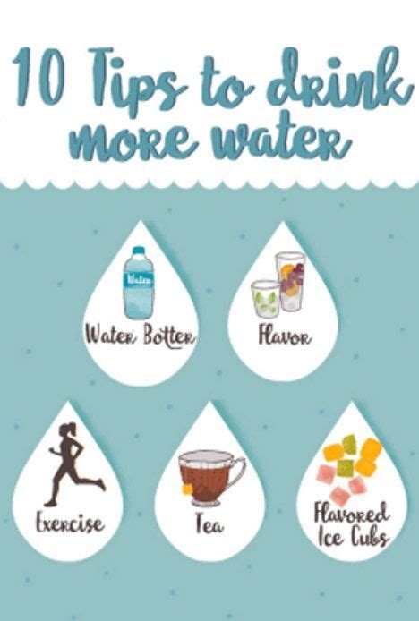 Staying Hydrated Can Be Tricky But Water Is Extremely Important Heres