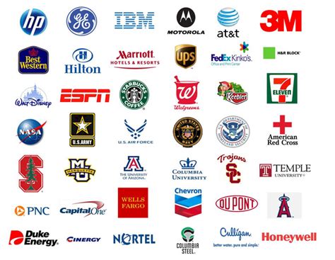 List Of Famous Company Logos With Names Foto Kolekcija
