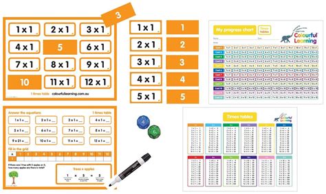 Colourful Learning Times Tables Game Tt3680 Educational Resources