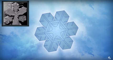 How Do Snowflakes Form The American Chemical Society Shows Why Each