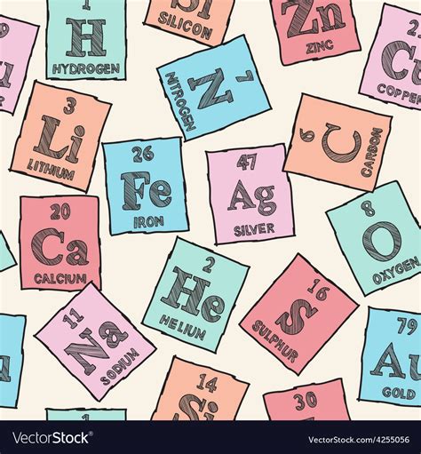 Periodic Table Of The Elements Stock Vector Illustrat