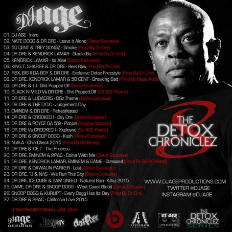 Dj Age The Mixtape King Dj Age Presents Dr Dre The Detox Chroniclez