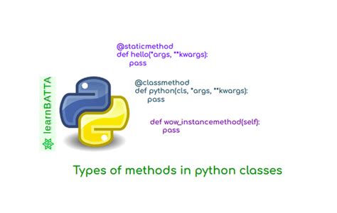 Python Staticmethod Classmethod And Instancemethod Learnbatta