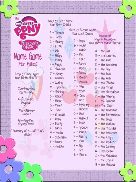 What Is Your My Little Pony Name My Little Pony Names Little Pony