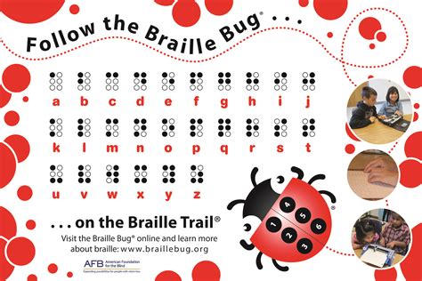 American Braille Alphabet