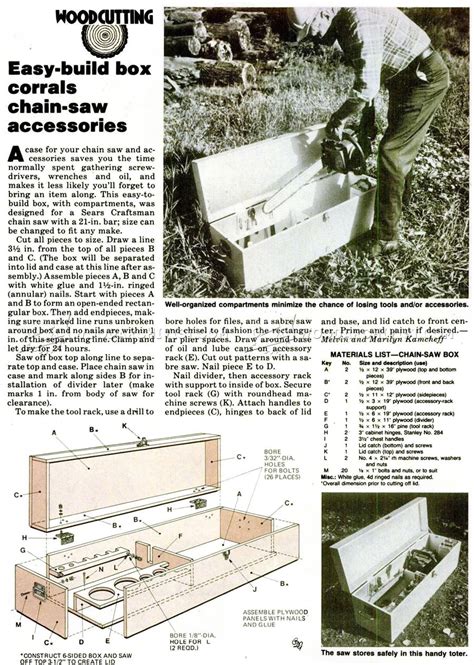 Diy Chainsaw Storage Box • Woodarchivist