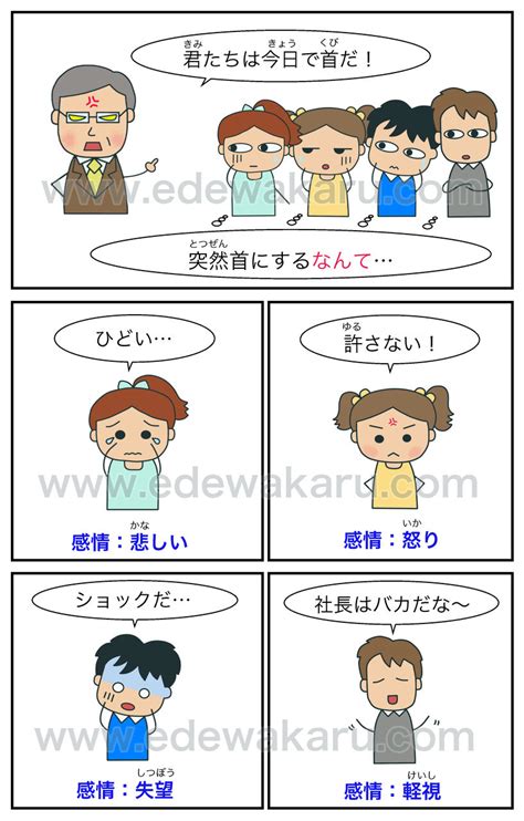 〜なんて｜日本語能力試験 Jlptにない文型 絵でわかる日本語