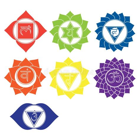 Seven Chakras Icons Kundalini Yoga Symbols Stock Vector Illustration