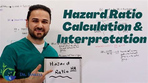Hazard Ratio HR Calculation Interpretation Simply Explained
