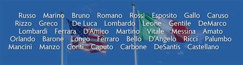 Origin And Meaning Of The Most Common Italian Surnames In Us