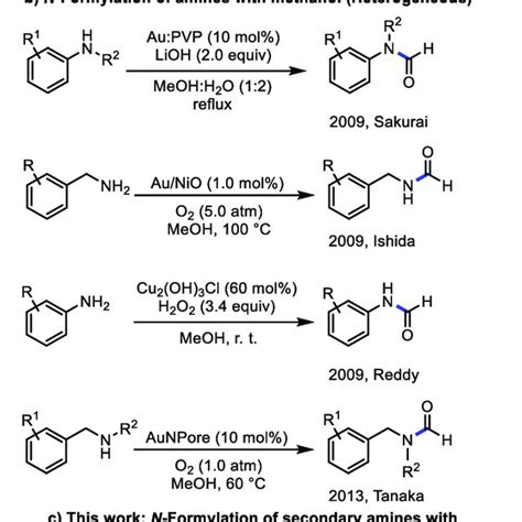 Scheme N Formylation Of Amines Using Methanol As A C Source A