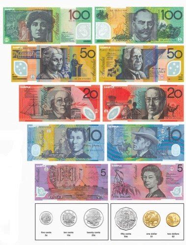 Eligible models only, see website for list. Money of Australia Cards (1F009) | Maths Supplies