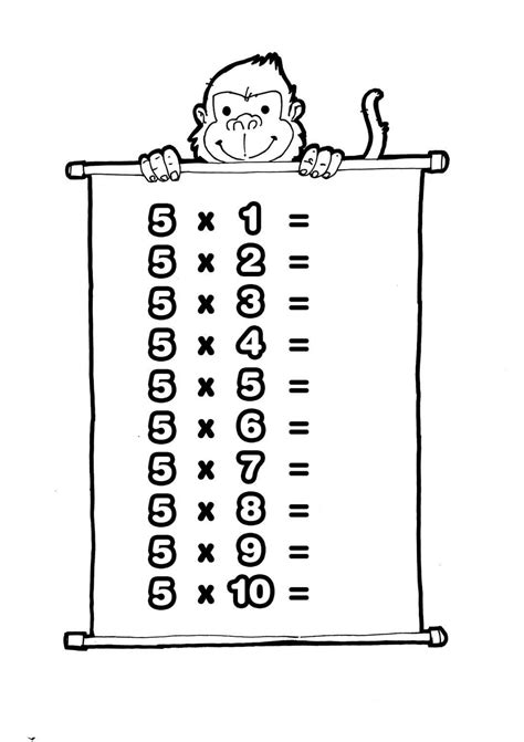 Tabuada De Multiplicação Para Completar Do 1 Ao 10 Ni