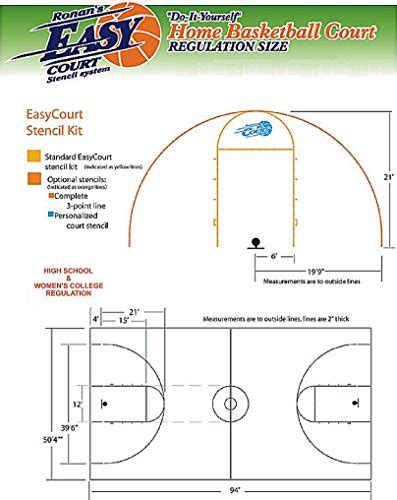 Basketball Court Layout Stencil