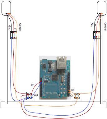 In accordance with usb ethernet wiring diagram, there are just four wires used inside the cable. Dr. Monk's DIY Electronics Blog: Handbag - Android and Arduino without the Java