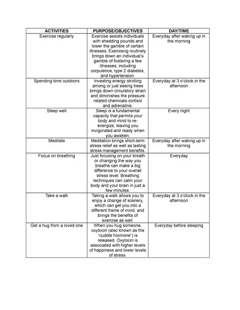 My Stress Management Plan Activities Purposeobjectives Daytime Exercise Regularly Exercise