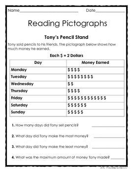 Pictograph Worksheets Grade 2 Pdf - Thekidsworksheet